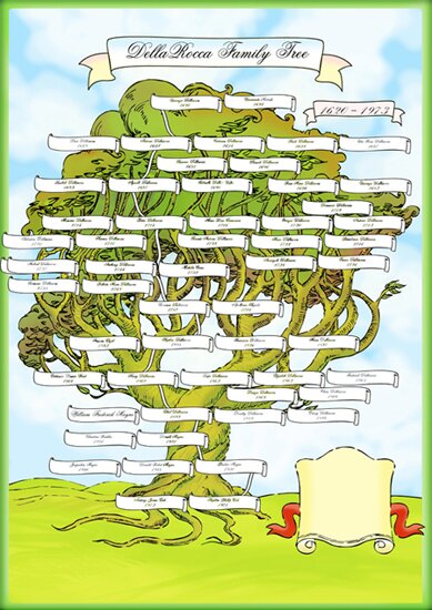 printable_family_tree