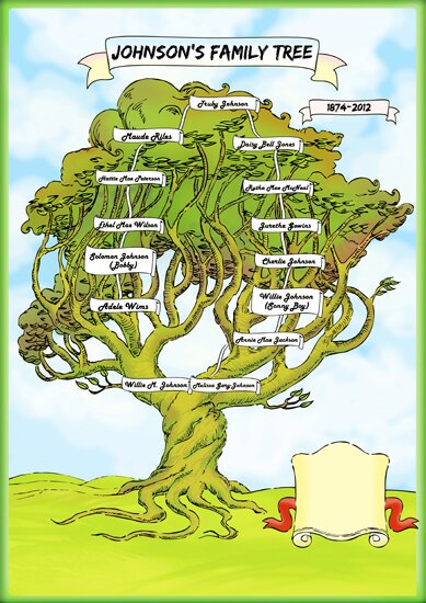 printables_family_tree